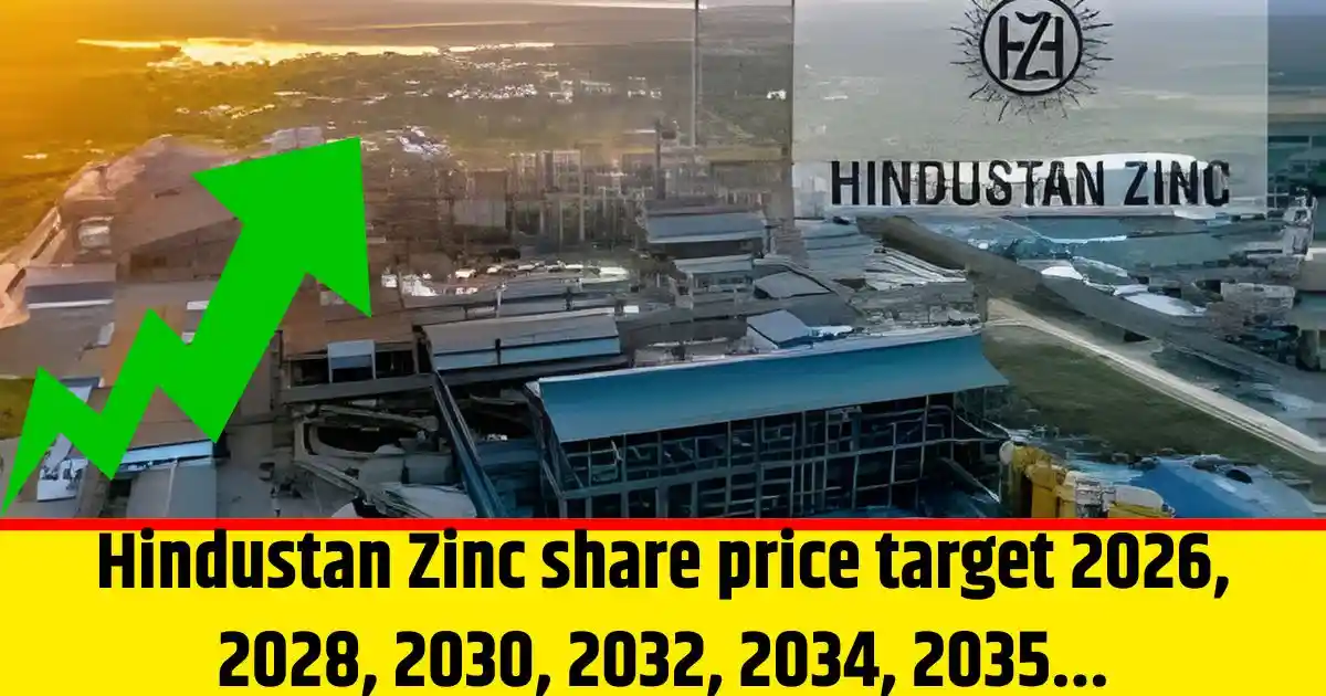 Hindustan Zinc share price target 2026, 2028, 2030, 2032, 2034, 2035...