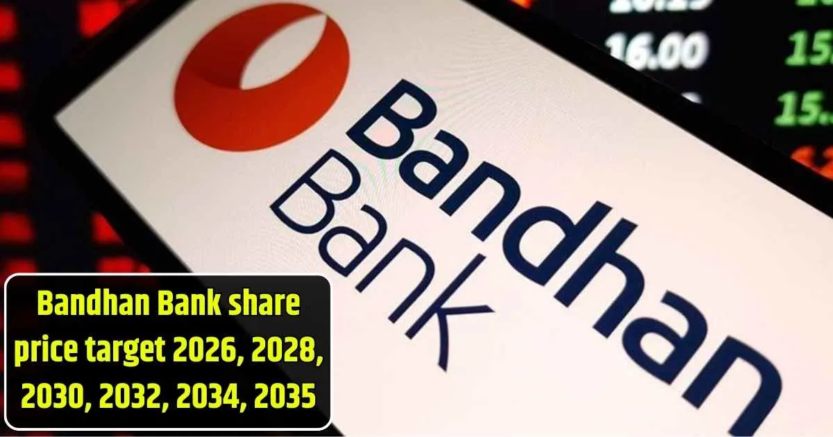 Bandhan Bank share price target 2026, 2028, 2030, 2032, 2034, 2035.