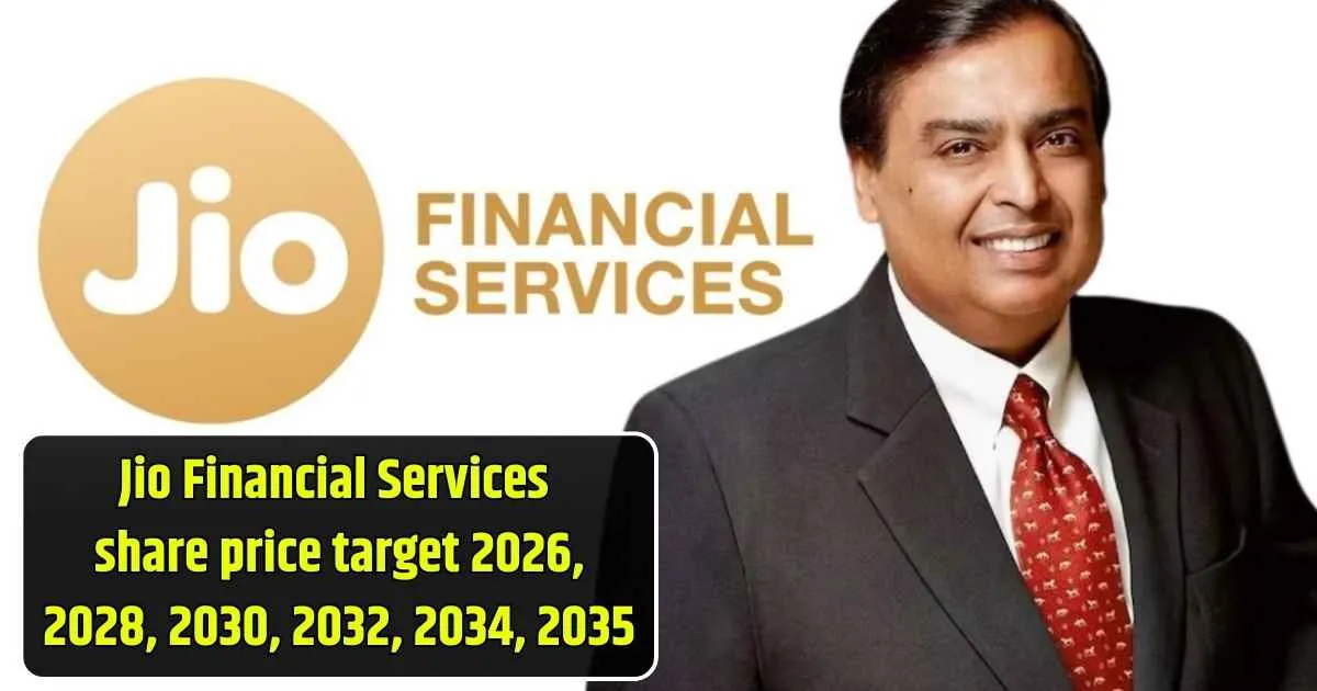 Jio Financial Services Share Price Target 2026,2028,2030,2032,2034,2035
