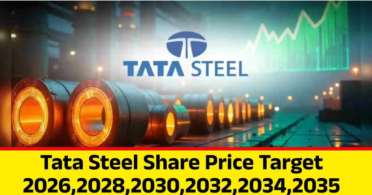 Tata Steel Share Price Target 2026,2028,2030,2032,2034,2035