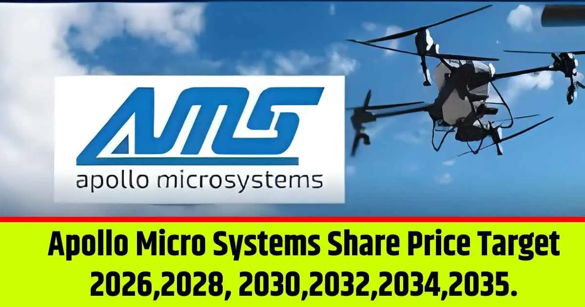 Apollo Micro Systems Share Price Target 2026,2028, 2030,2032,2034,2035.