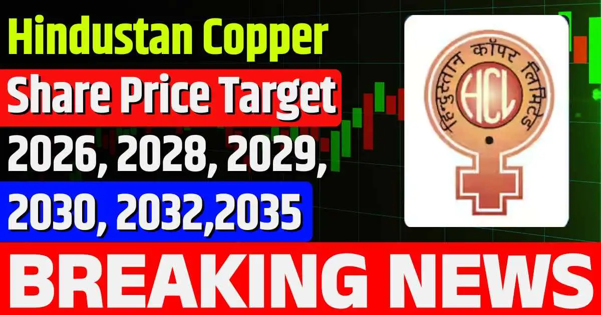 Hindustan Copper share price target 2026, 2028, 2030, 2032, 2034, 2035…