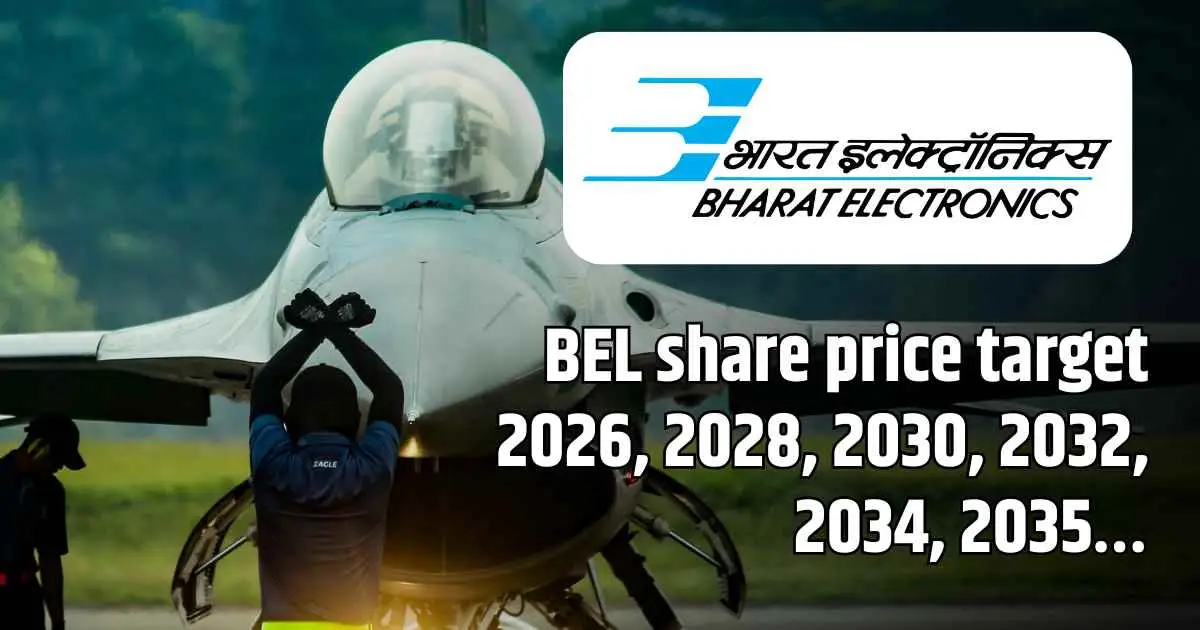 BEL share price target 2026, 2028, 2030, 2032, 2034, 2035…