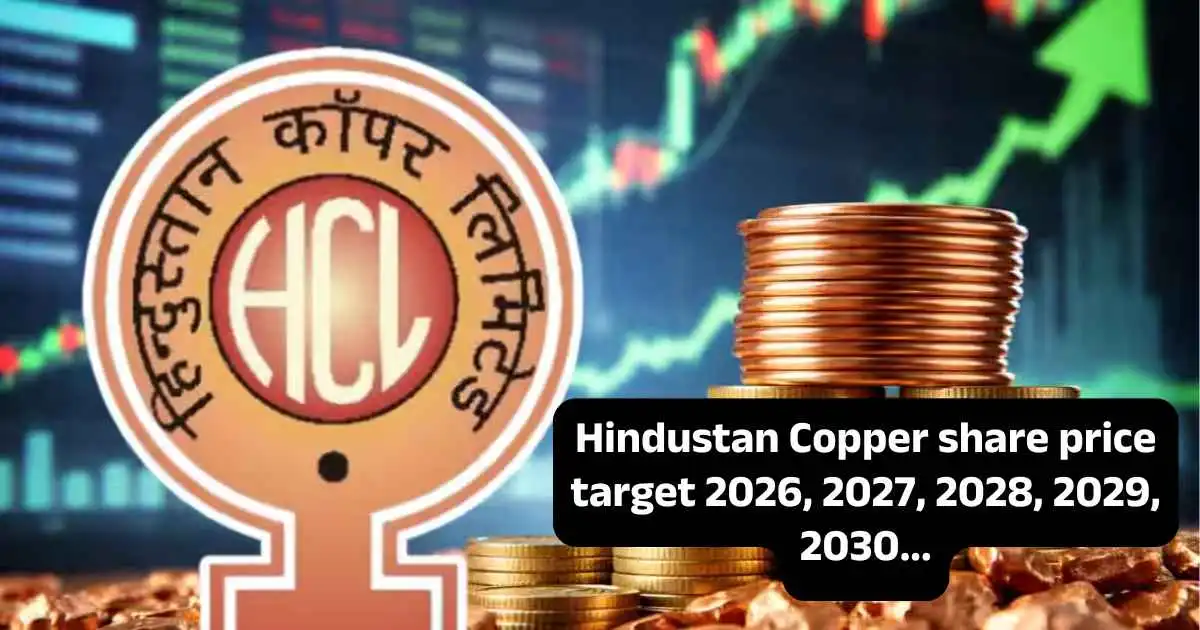 Hindustan Copper share price target 2026, 2027, 2028, 2029, 2030...