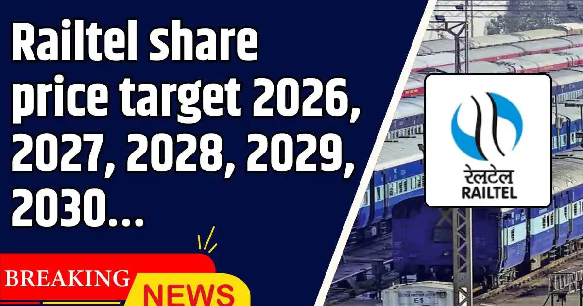 Railtel share price target 2026, 2027, 2028, 2029, 2030…