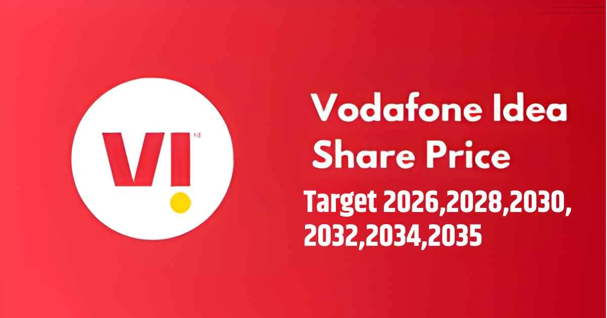 Vodafone Idea Share Price Target 2026,2028,2030,2032,2034,2035