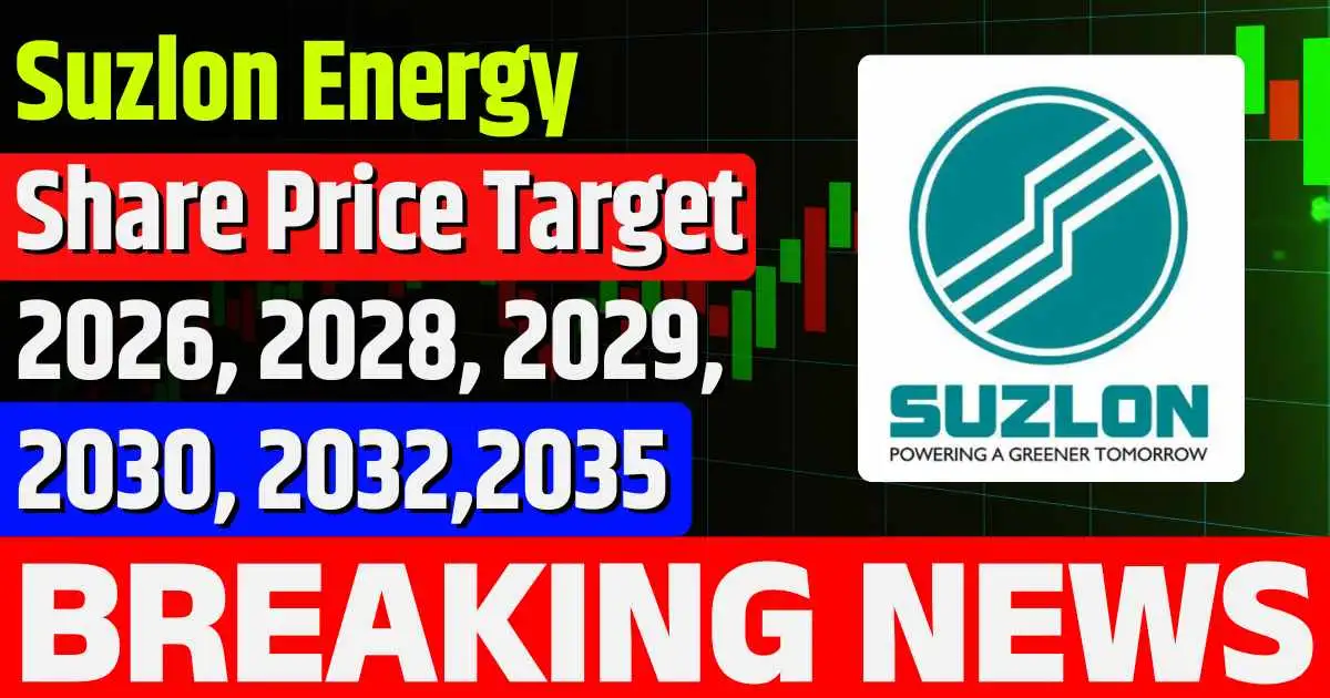 Suzlon Energy Share Price Target 2026, 2028, 2030, 2032, 2034, 2035