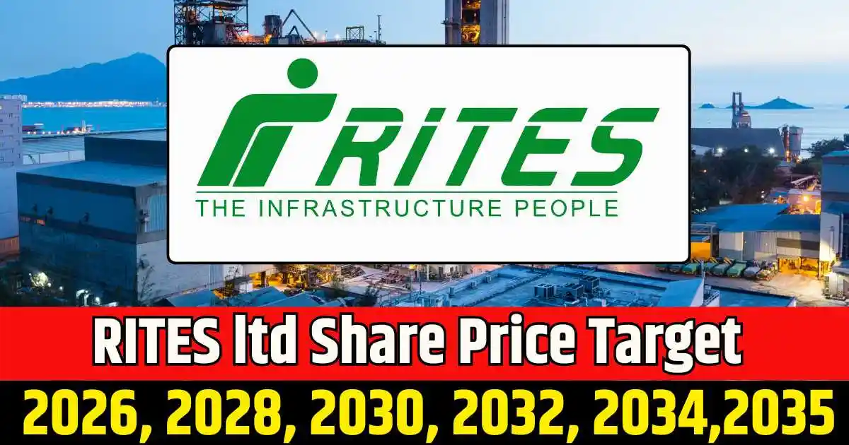 RITES Share Price Target 2026, 2028, 2030, 2032, 2034, 2035