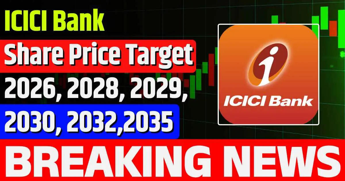 ICICI Bank Share Price Target 2026, 2028, 2030, 2032, 2034, 2035..