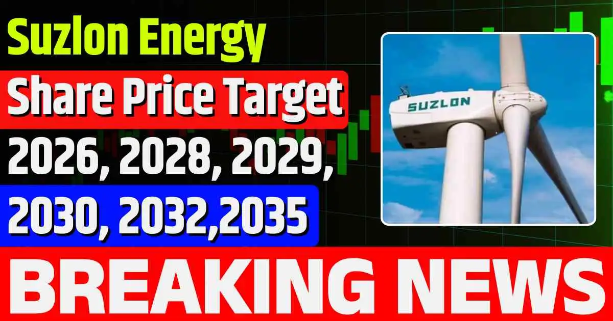 Suzlon Energy Share Price Target 2026, 2028, 2030, 2032, 2034, 2035..
